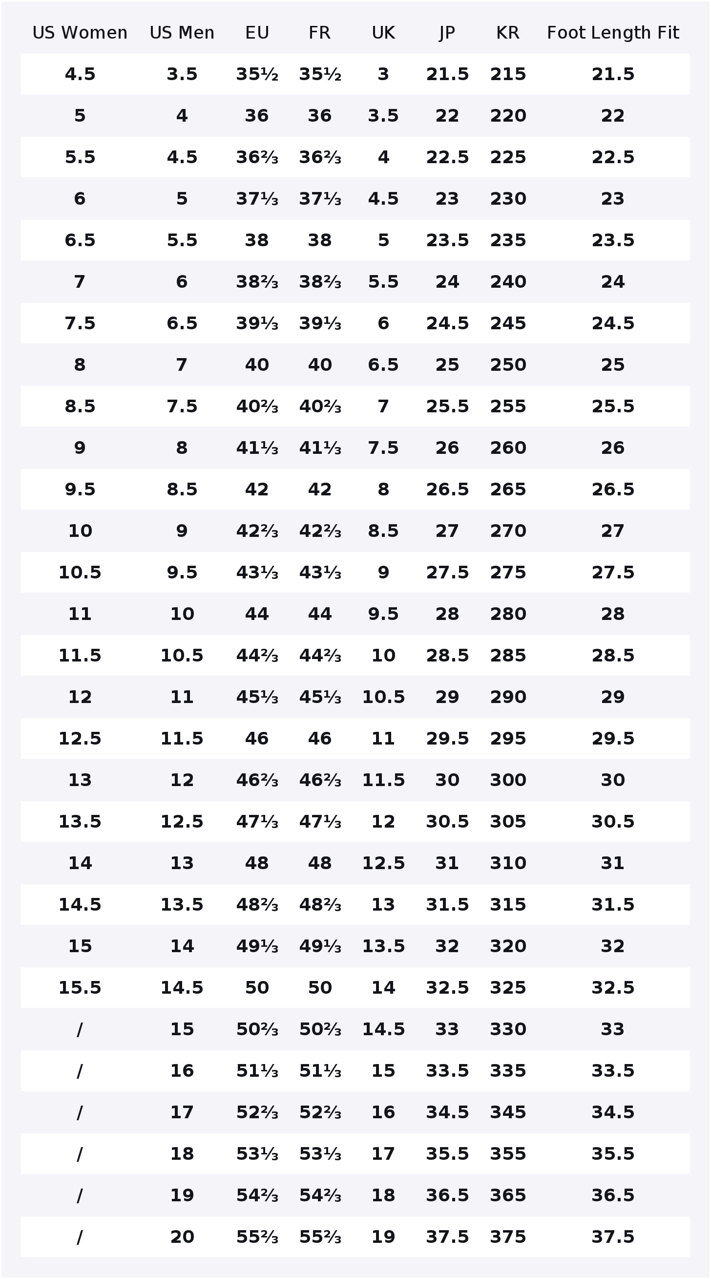 Adidas Originals GAZELLE BOLD  - Adidas Shoes Gazelle avaliação e preço