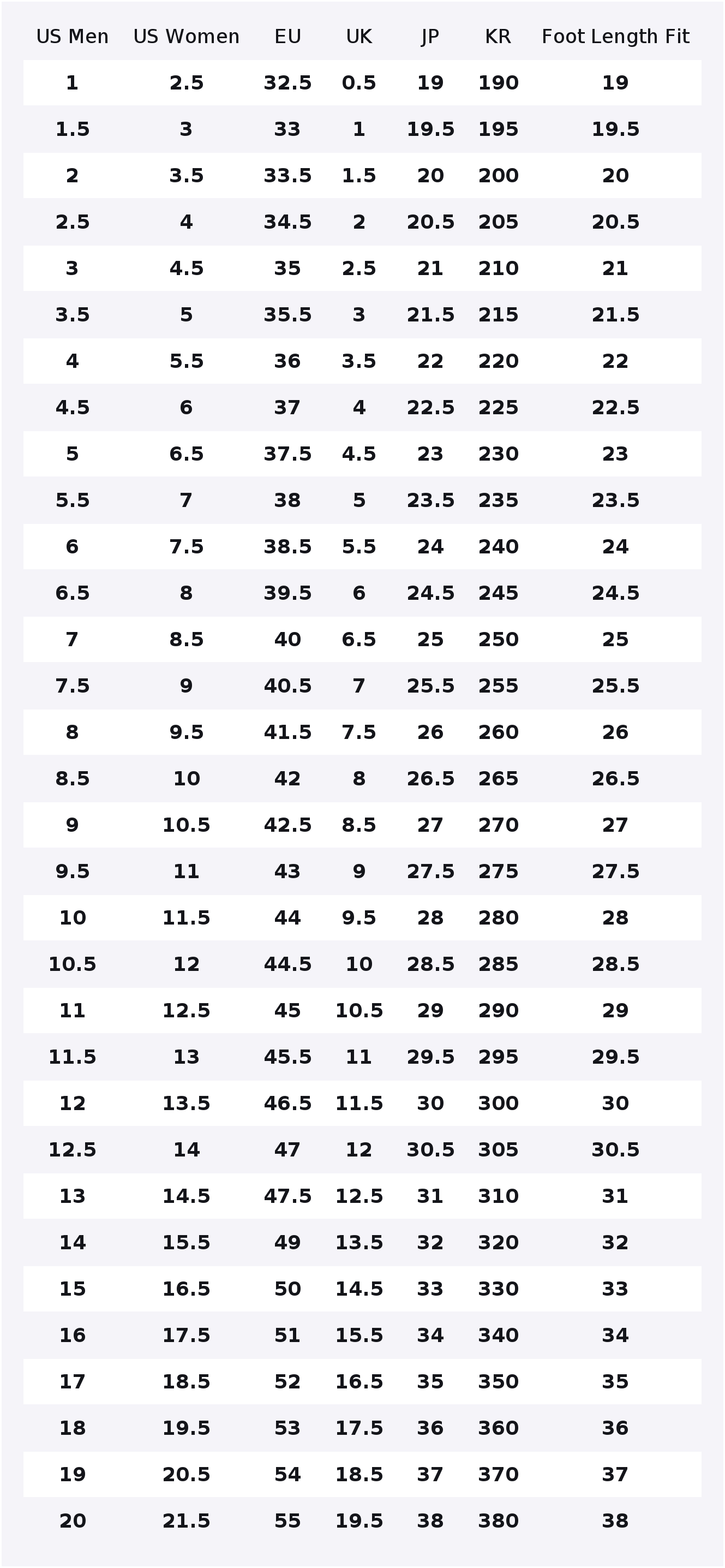 New Balance NB 574 Mesh, calça - New Balance Shoes 574 avaliação e preço